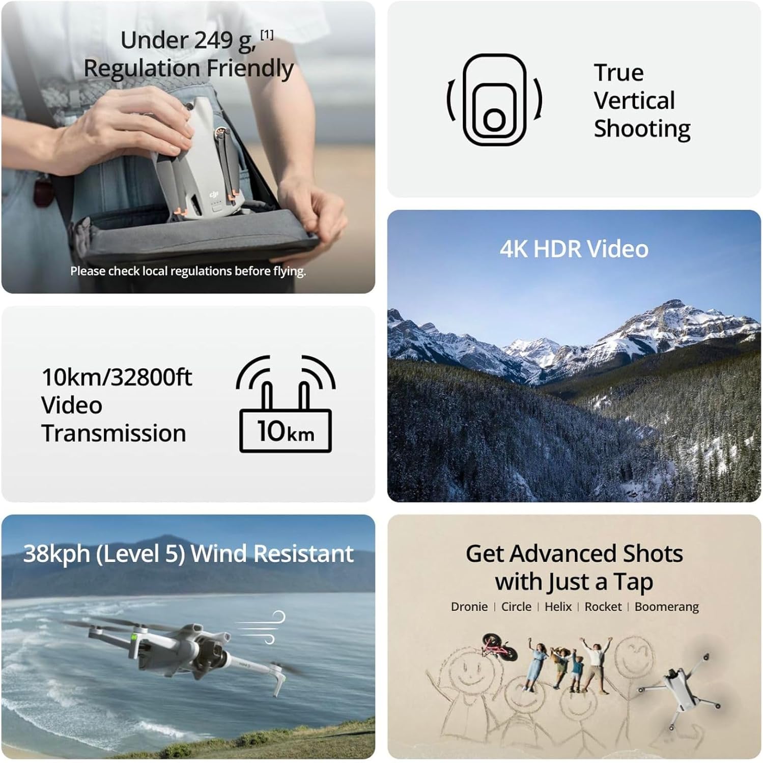 大人向けカメラ付きDJI Mini 3ドローンのリファービッ - Drone Gimbal 3 Axis のレビューと価格
